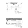 WHIRLPOOL DM 4310 Quick Start WHIRLPOOL DM 4310 Quick Start