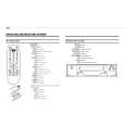 PHILIPS VR285/07 Owners Manual PHILIPS VR285/07 Owners Manual
