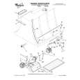 WHIRLPOOL RH5336XLN1 Parts Catalog WHIRLPOOL RH5336XLN1 Parts Catalog