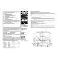 RFT TV551000/SAT Service Manual RFT TV551000/SAT Service Manual