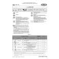 WHIRLPOOL WP 75/4 Owners Manual WHIRLPOOL WP 75/4 Owners Manual