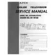 APEX AT2702PN Service Manual APEX AT2702PN Service Manual