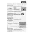 WHIRLPOOL L 524 Quick Start WHIRLPOOL L 524 Quick Start