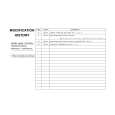 SONY CPDG220 Service Manual SONY CPDG220 Service Manual