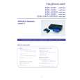 SONY SCPH3000 Service Manual SONY SCPH3000 Service Manual