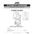 JVC TH-M303 Circuit Diagrams JVC TH-M303 Circuit Diagrams