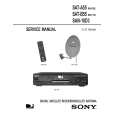 SONY SAN-18D3 Owners Manual SONY SAN-18D3 Owners Manual