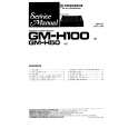 PIONEER GMH100 Service Manual PIONEER GMH100 Service Manual