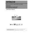 HITACHI HTDK160 Owners Manual HITACHI HTDK160 Owners Manual