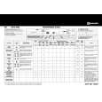 WHIRLPOOL WAE 8985 Quick Start WHIRLPOOL WAE 8985 Quick Start
