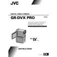 JVC GR-DVXPROEG Owners Manual JVC GR-DVXPROEG Owners Manual