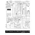 PANASONIC TX21MD3P Service Manual PANASONIC TX21MD3P Service Manual