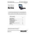 PHILIPS PET725 Service Manual PHILIPS PET725 Service Manual