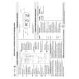 WHIRLPOOL AT 325/ALU Quick Start WHIRLPOOL AT 325/ALU Quick Start