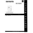 AIWA HD-S200 Service Manual AIWA HD-S200 Service Manual