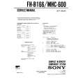 SONY MHC600 Service Manual SONY MHC600 Service Manual