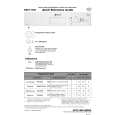 BAUKNECHT GSFK 1481 WS Quick Start BAUKNECHT GSFK 1481 WS Quick Start