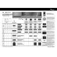 WHIRLPOOL HDD 6710/P Quick Start WHIRLPOOL HDD 6710/P Quick Start