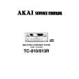 AKAI TC810/R Service Manual AKAI TC810/R Service Manual