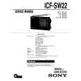 SONY ICFSW22 Service Manual SONY ICFSW22 Service Manual