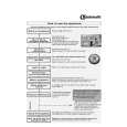 WHIRLPOOL GSFS 6420 WS Quick Start WHIRLPOOL GSFS 6420 WS Quick Start