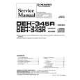 PIONEER DEH343R Service Manual PIONEER DEH343R Service Manual