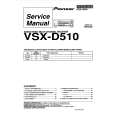 PIONEER VSXD510 $ Service Manual PIONEER VSXD510 $ Service Manual