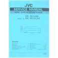 JVC RX-701VBK Owners Manual JVC RX-701VBK Owners Manual