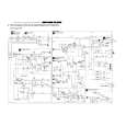 PHILIPS 28PW8818/12 Service Manual PHILIPS 28PW8818/12 Service Manual