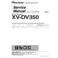 PIONEER XV-DV131/LFXJ Service Manual PIONEER XV-DV131/LFXJ Service Manual
