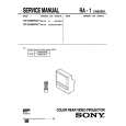 SONY KP53XBR4CT Service Manual SONY KP53XBR4CT Service Manual