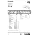 PHILIPS 32PW9594 Service Manual PHILIPS 32PW9594 Service Manual