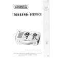 GRUNDIG TK1 Service Manual GRUNDIG TK1 Service Manual