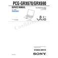 SONY PCGGRX670 Service Manual SONY PCGGRX670 Service Manual
