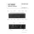 KENWOOD KX-W893 Service Manual KENWOOD KX-W893 Service Manual