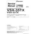 PIONEER VSX-859RDS-G/HYXJI Service Manual PIONEER VSX-859RDS-G/HYXJI Service Manual