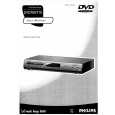 PHILIPS DVD710 Owners Manual PHILIPS DVD710 Owners Manual