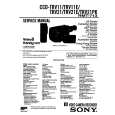 SONY CCDTRV21E Service Manual SONY CCDTRV21E Service Manual