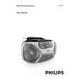 PHILIPS AZ1017/61 Owners Manual PHILIPS AZ1017/61 Owners Manual