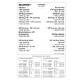 BLAUPUNKT VWBETA Service Manual BLAUPUNKT VWBETA Service Manual