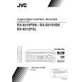 JVC RX-8012PSL Owners Manual JVC RX-8012PSL Owners Manual