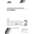 JVC RX-7022RBK Owners Manual JVC RX-7022RBK Owners Manual