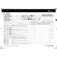 WHIRLPOOL AWM 8000/1-CENTR.EU Quick Start WHIRLPOOL AWM 8000/1-CENTR.EU Quick Start