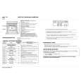 WHIRLPOOL AKZ171/IX Quick Start WHIRLPOOL AKZ171/IX Quick Start