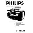PHILIPS AZ2415/10 Owners Manual PHILIPS AZ2415/10 Owners Manual