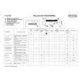WHIRLPOOL FL 6129 Quick Start WHIRLPOOL FL 6129 Quick Start