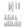 TORNADO CHAMBORD Owners Manual TORNADO CHAMBORD Owners Manual