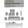 HITACHI HTDK170EUK Owners Manual HITACHI HTDK170EUK Owners Manual