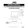 JVC KV-M705 Service Manual JVC KV-M705 Service Manual