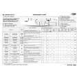 WHIRLPOOL AWO/D 4513/P Quick Start WHIRLPOOL AWO/D 4513/P Quick Start